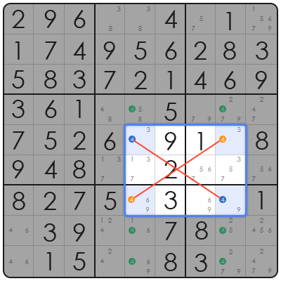 solve sudoku python